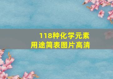 118种化学元素用途简表图片高清