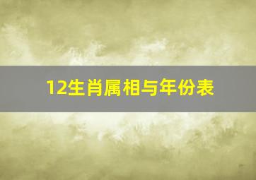 12生肖属相与年份表