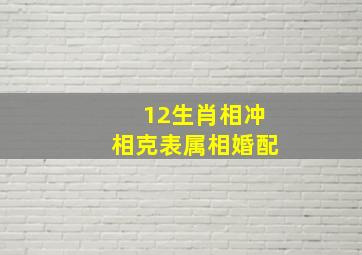 12生肖相冲相克表属相婚配