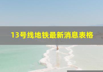 13号线地铁最新消息表格