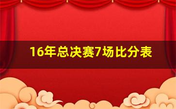 16年总决赛7场比分表