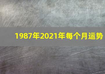 1987年2021年每个月运势