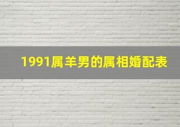 1991属羊男的属相婚配表