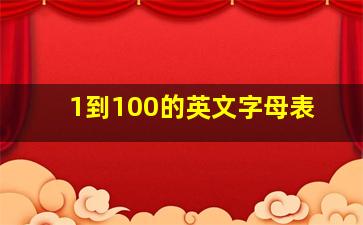 1到100的英文字母表