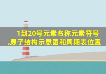 1到20号元素名称元素符号,原子结构示意图和周期表位置