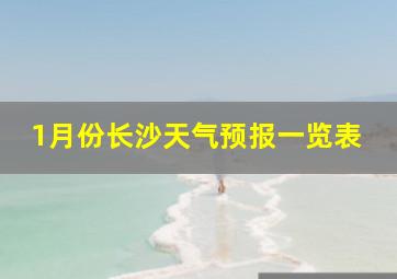 1月份长沙天气预报一览表