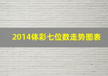 2014体彩七位数走势图表