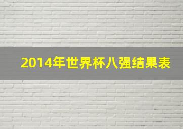 2014年世界杯八强结果表