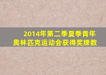 2014年第二季夏季青年奥林匹克运动会获得奖牌数