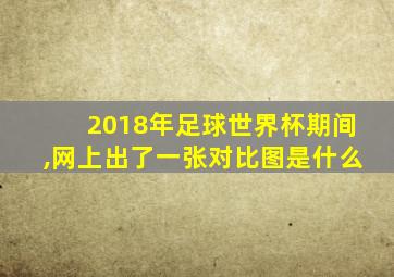 2018年足球世界杯期间,网上出了一张对比图是什么