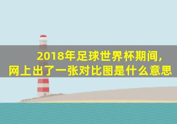 2018年足球世界杯期间,网上出了一张对比图是什么意思