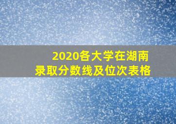 2020各大学在湖南录取分数线及位次表格