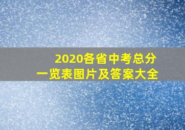 2020各省中考总分一览表图片及答案大全