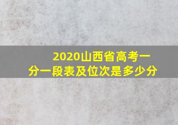 2020山西省高考一分一段表及位次是多少分