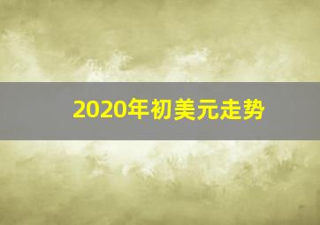 2020年初美元走势