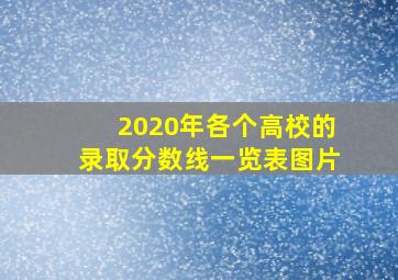 2020年各个高校的录取分数线一览表图片