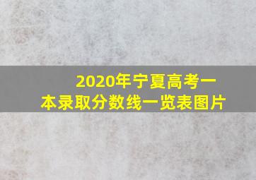 2020年宁夏高考一本录取分数线一览表图片