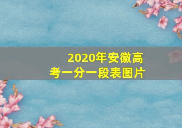 2020年安徽高考一分一段表图片