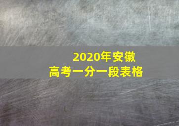 2020年安徽高考一分一段表格