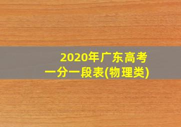 2020年广东高考一分一段表(物理类)