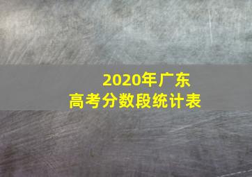 2020年广东高考分数段统计表