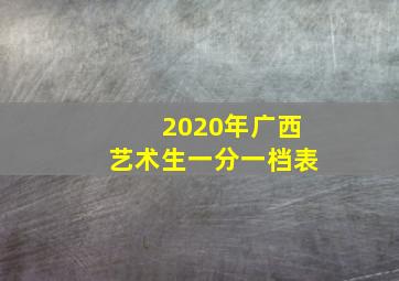 2020年广西艺术生一分一档表