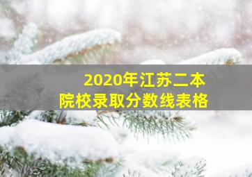 2020年江苏二本院校录取分数线表格