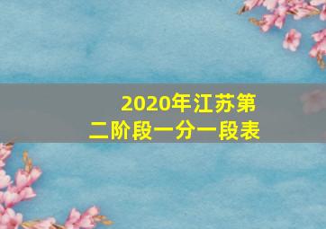 2020年江苏第二阶段一分一段表