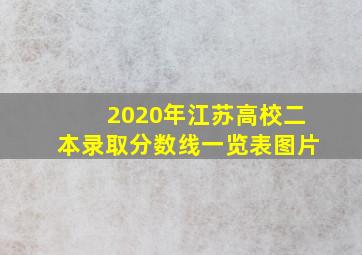 2020年江苏高校二本录取分数线一览表图片