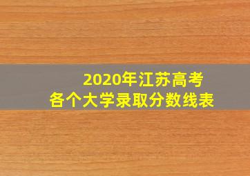 2020年江苏高考各个大学录取分数线表