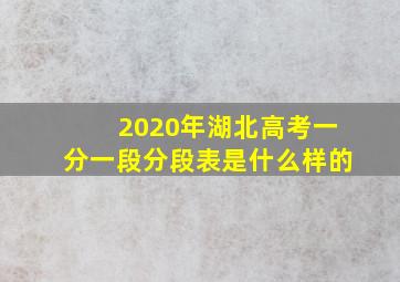 2020年湖北高考一分一段分段表是什么样的