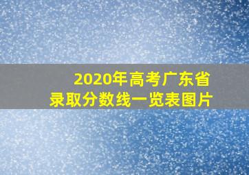 2020年高考广东省录取分数线一览表图片