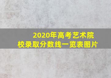 2020年高考艺术院校录取分数线一览表图片