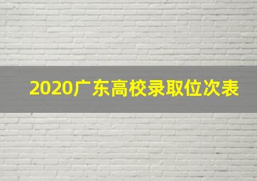 2020广东高校录取位次表