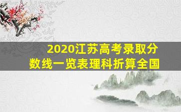 2020江苏高考录取分数线一览表理科折算全国