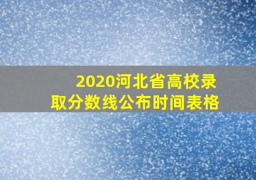 2020河北省高校录取分数线公布时间表格