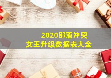 2020部落冲突女王升级数据表大全