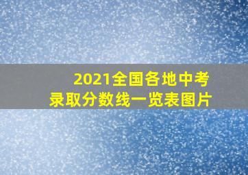 2021全国各地中考录取分数线一览表图片