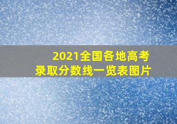 2021全国各地高考录取分数线一览表图片