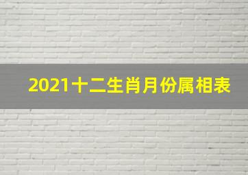 2021十二生肖月份属相表