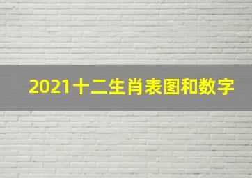 2021十二生肖表图和数字