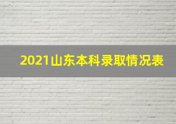 2021山东本科录取情况表