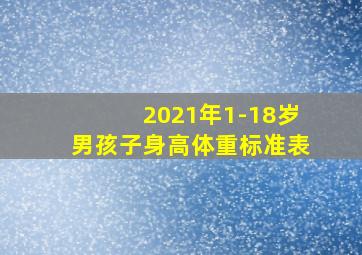 2021年1-18岁男孩子身高体重标准表