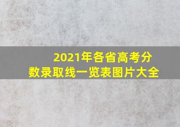 2021年各省高考分数录取线一览表图片大全