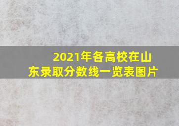 2021年各高校在山东录取分数线一览表图片