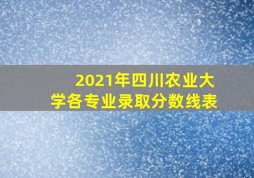 2021年四川农业大学各专业录取分数线表