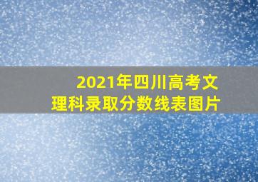 2021年四川高考文理科录取分数线表图片