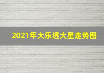 2021年大乐透大星走势图