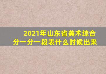 2021年山东省美术综合分一分一段表什么时候出来