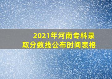 2021年河南专科录取分数线公布时间表格